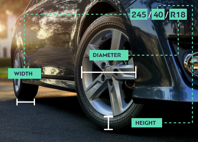 Tire size guide