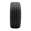 Ελαστικά Michelin 255/55/18 LATITUDE SPORT 3 109V XL για SUV/4x4